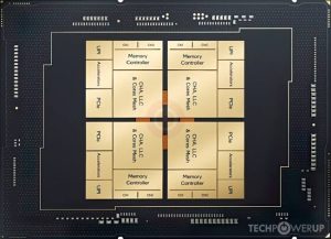 پردازنده سرور اچ پی INTEL XEON PLATINUM 8470N 3 پردازنده سرور اچ پی INTEL XEON PLATINUM 8470N
