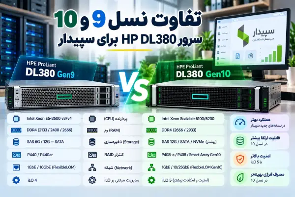 مقایسه HP DL380 Gen9 و HP DL380 Gen10 برای سپیدار