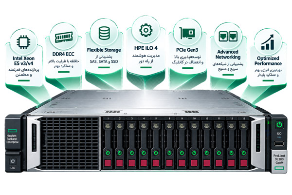 مهم ترین ویژگی های HPE ProLiant Gen9